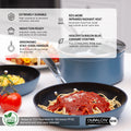 Nuwave 10 Piece Induction Compatible Duralon Blue Ceramic Non - Stick Cookware Set, Cozy Blue