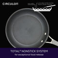 Circulon Elementum Hard - Anodized Nonstick Cookware Set, 10 - Piece, Gray