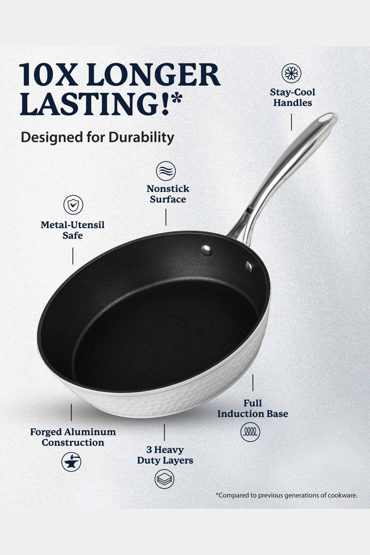 Granitestone Charleston Hammered 15 Piece Nonstick Cookware Set - Blue