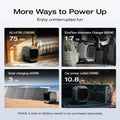 EF Ecoflow WAVE 3 Portable Air Conditioner, 1800W/6100 BTU Cooling and 2000W/6800 BTU Heating, 1000W Fast Charging in 75 Mins, 8H Wireless Running, APP Control, for Camping, Vanlife, Rvs